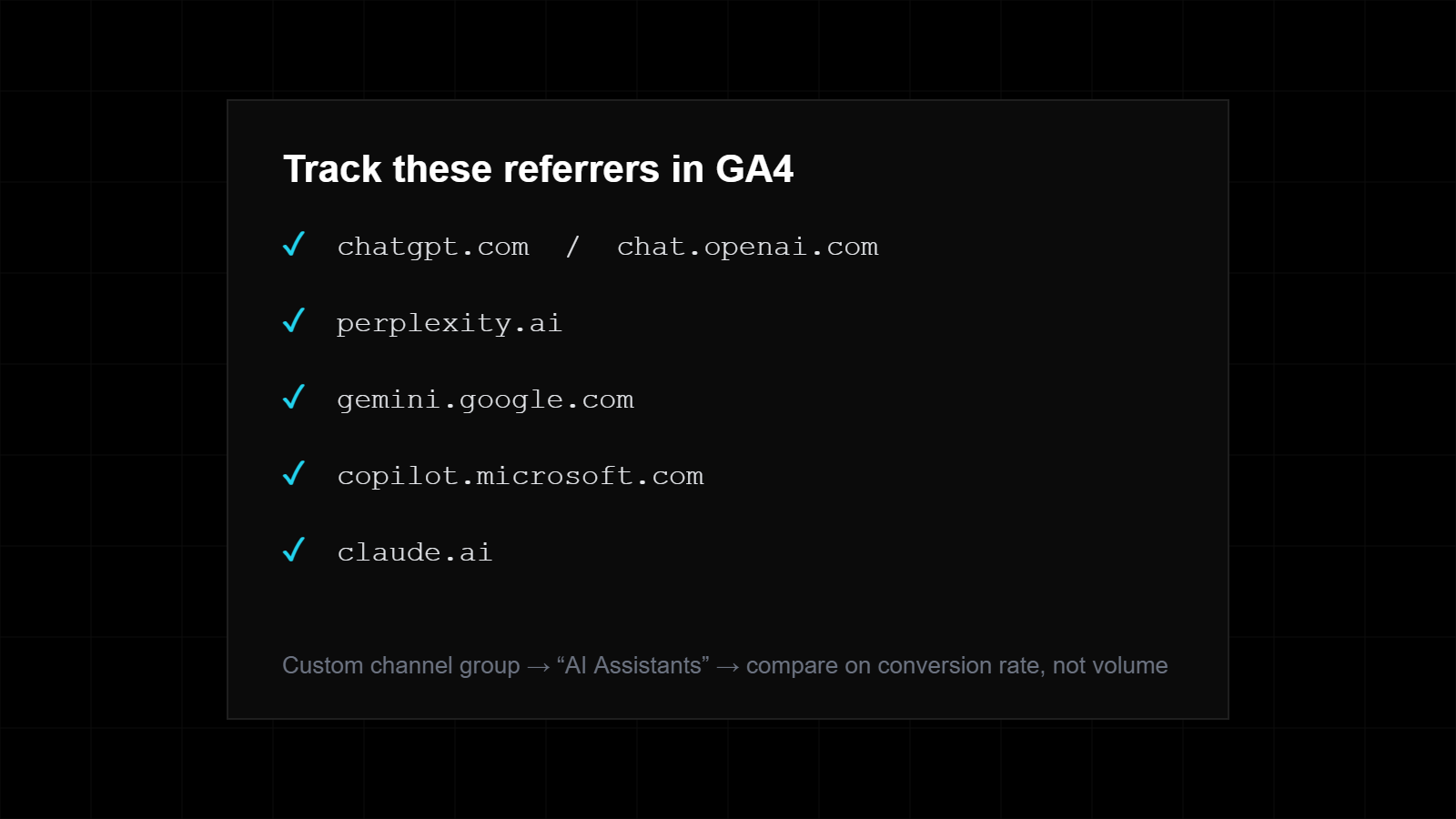 Checklist of AI assistant referrer domains to track in a GA4 custom channel group