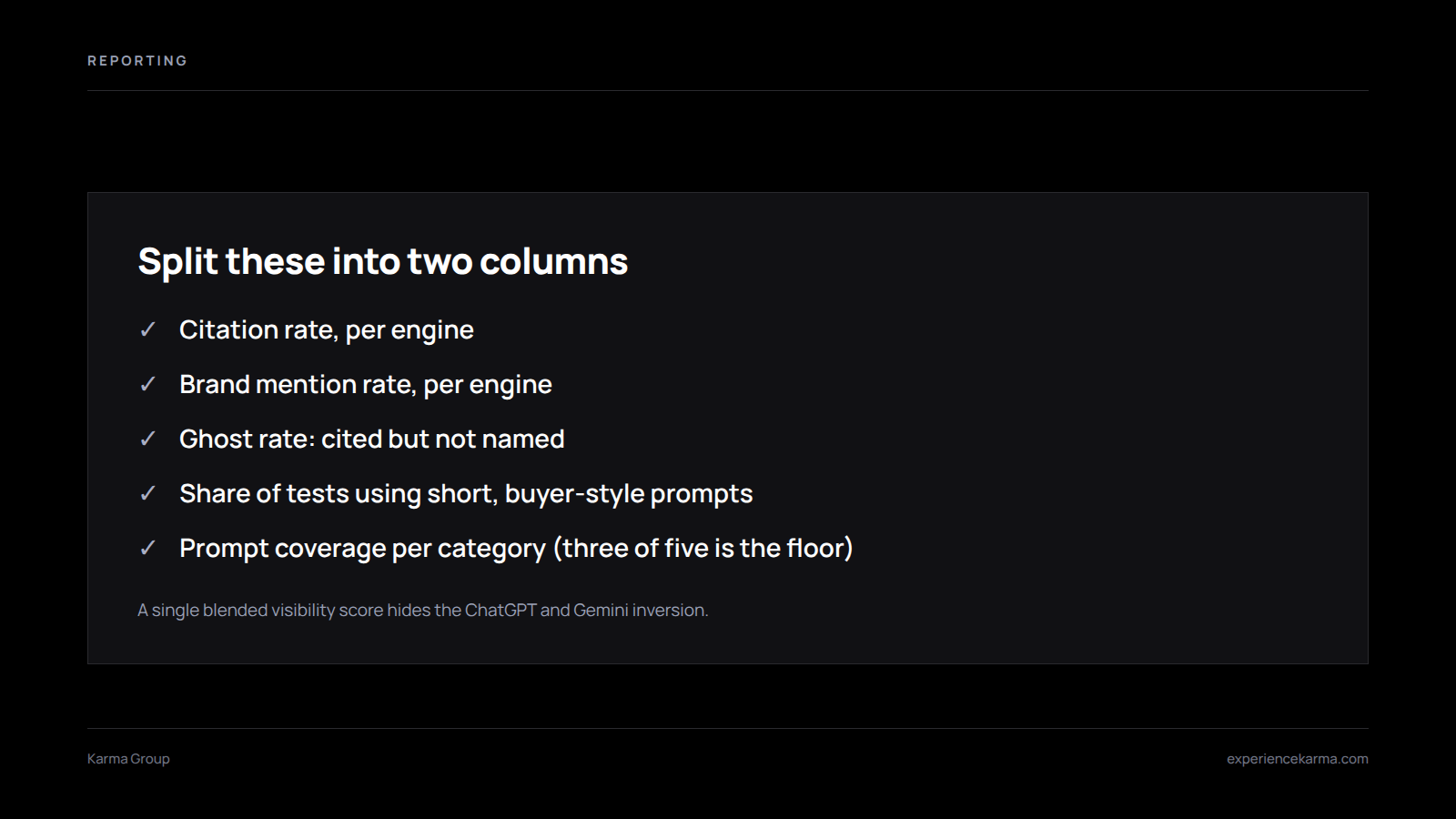 Checklist card for reporting AI citations and brand mentions separately, including per-engine tracking and a ghost-rate audit