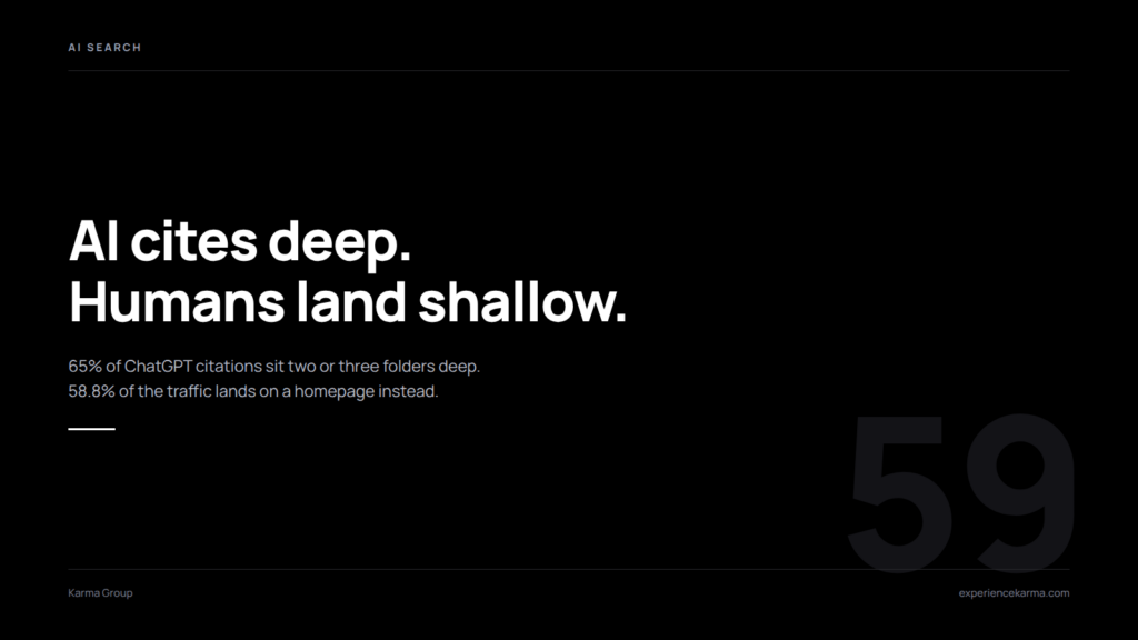 AI Homepage Traffic: 58.8% of ChatGPT Clicks Land Here