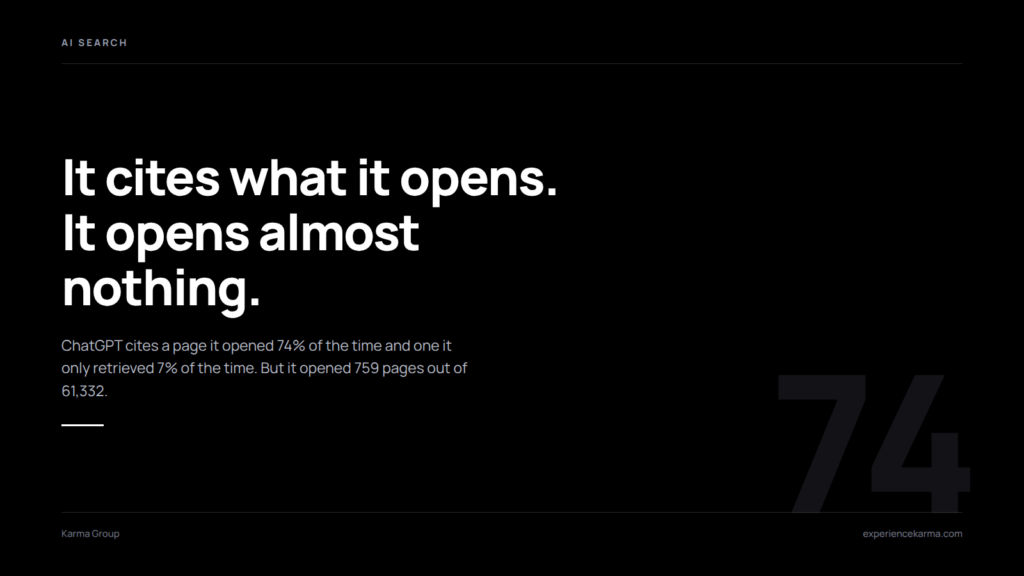 ChatGPT Retrieval: Opened Pages Get Cited 74% of the Time
