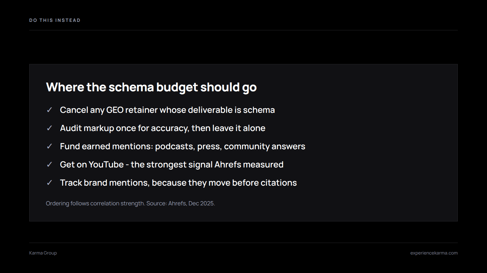 Checklist of where to move a schema markup budget, led by earned mentions and YouTube