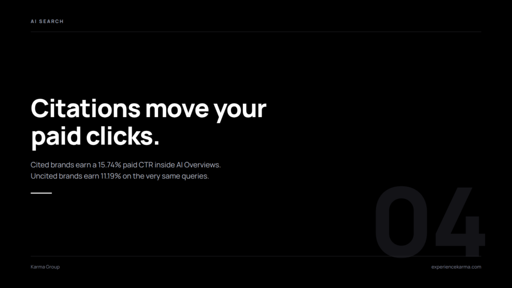 AI Overview CTR: Citations Move Your Paid Clicks Too