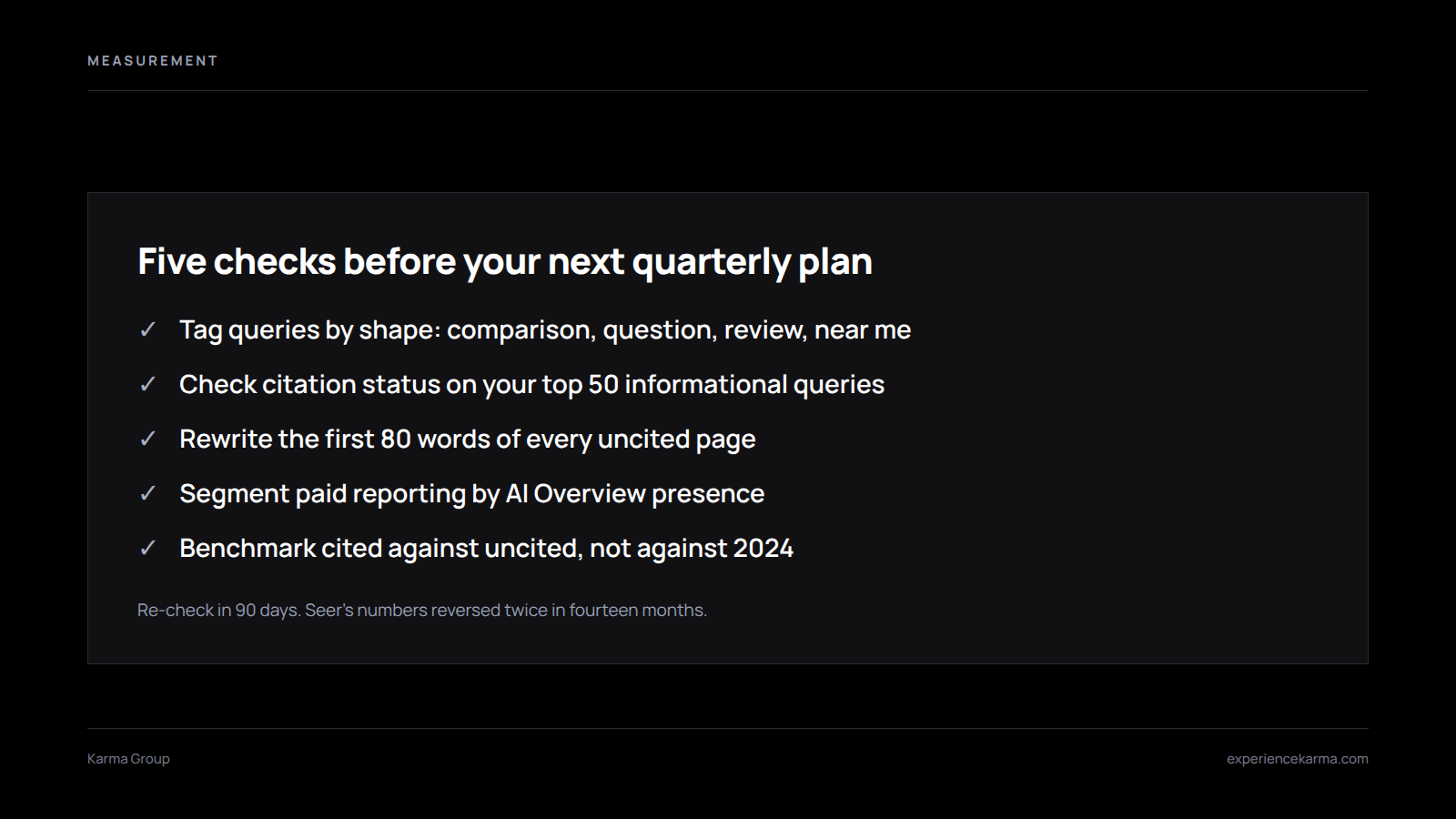 Audit checklist for improving AI Overview CTR by query shape and citation status