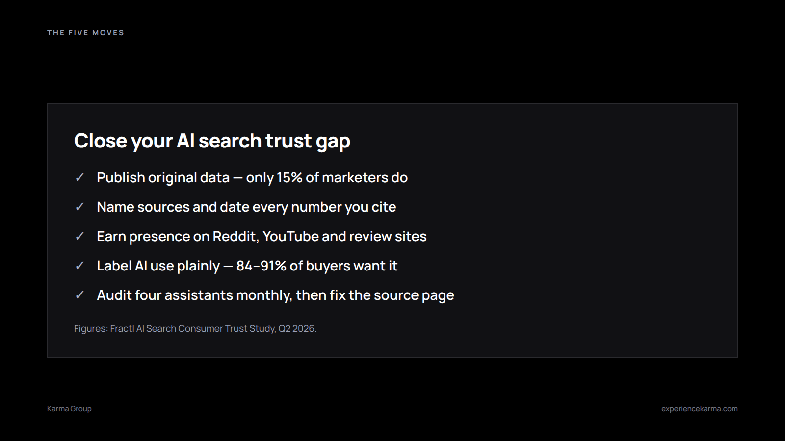 Checklist of five moves to close your AI search trust gap, starting with publishing original data.